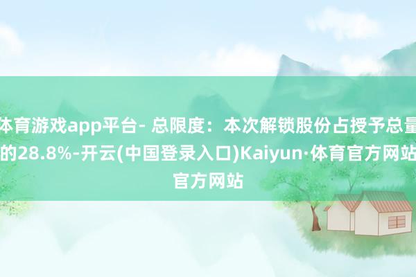 体育游戏app平台- 总限度：本次解锁股份占授予总量的28.8%-开云(中国登录入口)Kaiyun·体育官方网站