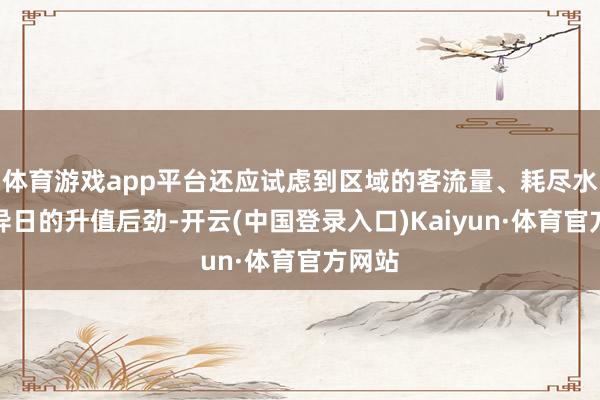体育游戏app平台还应试虑到区域的客流量、耗尽水平及异日的升值后劲-开云(中国登录入口)Kaiyun·体育官方网站